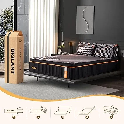 Cross-section showing memory foam and pocket coil layers in DIGLANT mattress