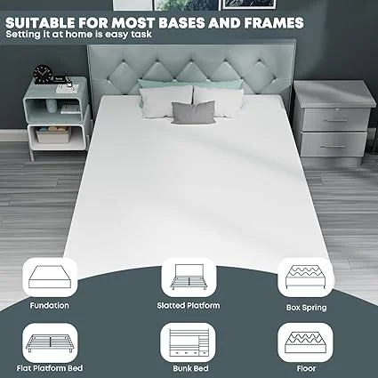 Pocket spring mattress providing targeted support for restful sleep