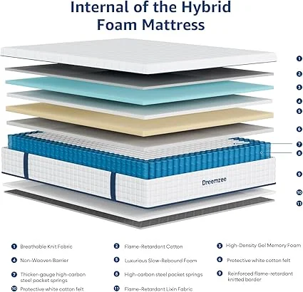 Dreemzee medium firm mattress that is fiberglass-free for safe sleeping