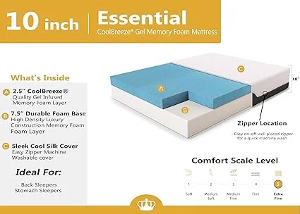 DynastyMattress Eastern King size mattress offering pressure relief for back pain