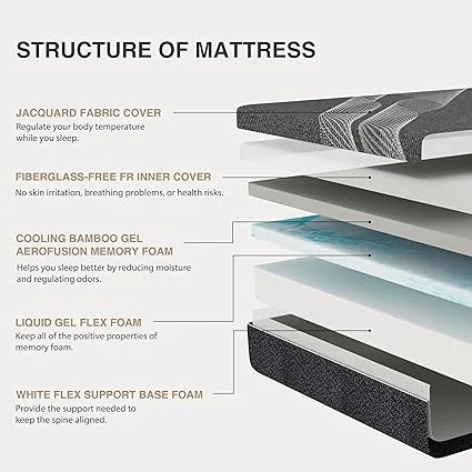CertiPUR-US certified fiberglass free Dyonery mattress