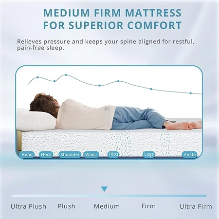 Fiberglass free and CertiPUR-US certified safe mattress