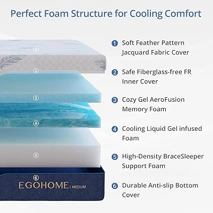 EGOHOME 6 inch bed in a box mattress with removable fiberglass free cover