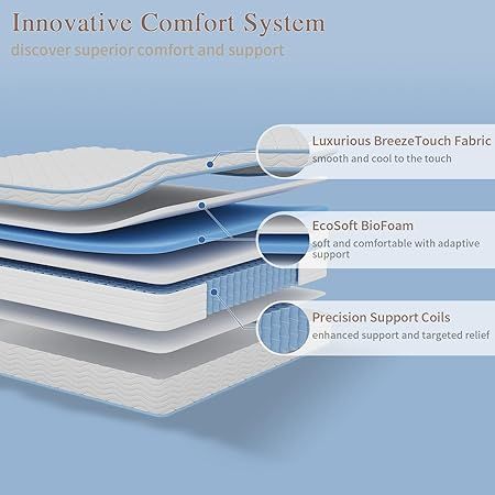 Soft and comfortable twin bed mattress with multiple supportive layers