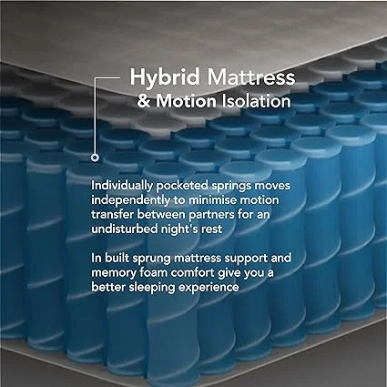 Medium firm gel memory foam mattress providing balanced support