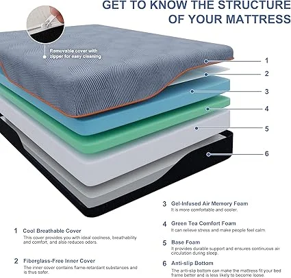 US-made dark grey cooling queen mattress with gel memory foam