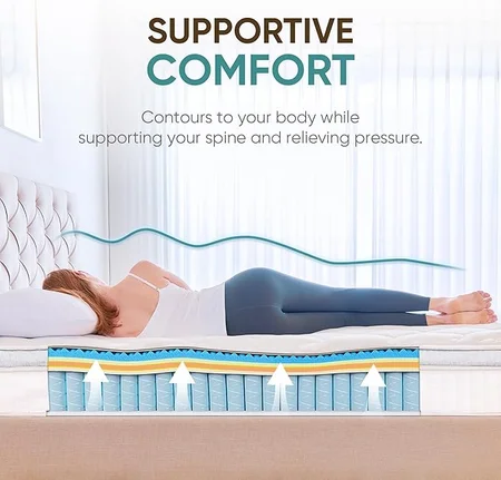 ETONEX CertiPUR-US certified mattress made with safe, quality materials