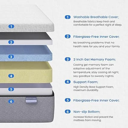 CertiPUR-US certified queen mattress in a box for easy delivery