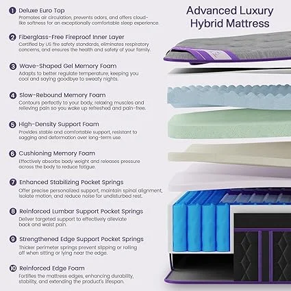 FANSACE king mattress in a box being unboxed and set up in bedroom