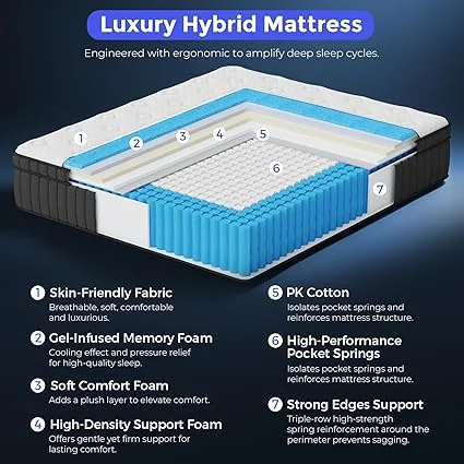 FAYAMORE soft foam mattress with advanced motion isolation technology