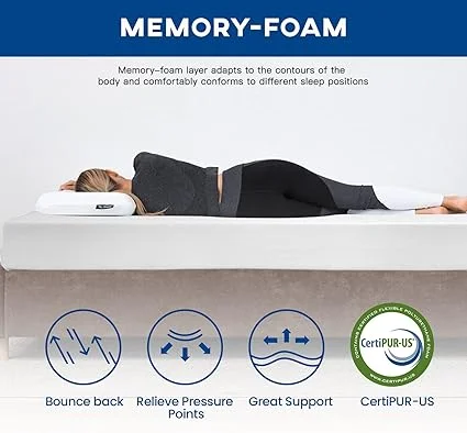 CertiPUR-US certified FDW mattress delivered in a box