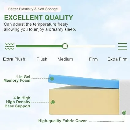 Washable removable cover on FDW twin mattress