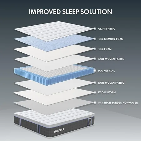 FLEXISPOT medium firm mattress compressed in easy-to-handle box