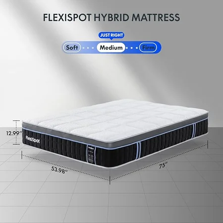 Individually wrapped pocket coils in FLEXISPOT mattress for motion isolation