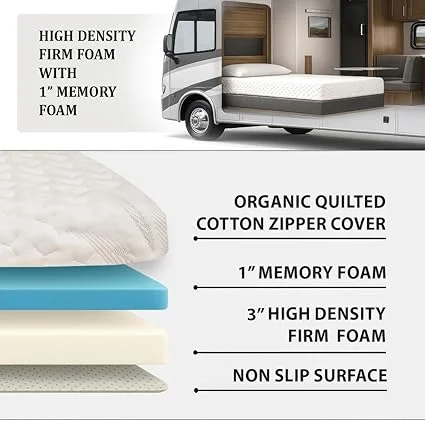 4-inch thick Foamma mattress perfect for RV and camper comfort