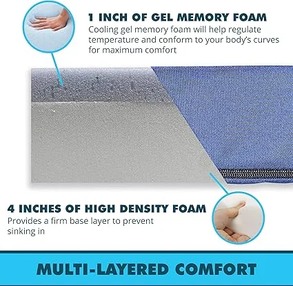 Foamma durable polyester cover on 30x72 inch travel trailer mattress