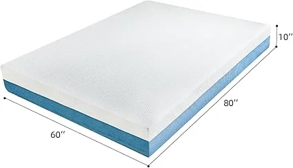 Close-up of 7-zone ergonomic support system in GDFStudio mattress