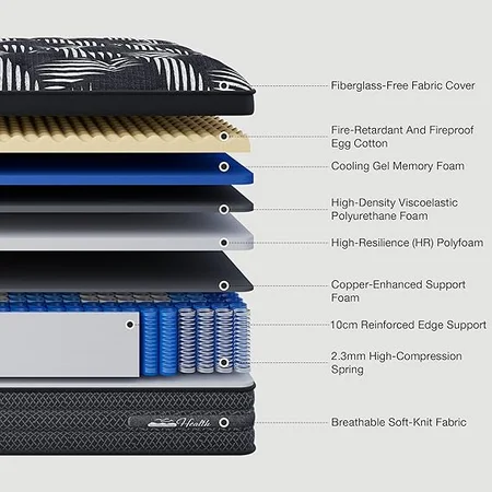 Adaptive-cell gel cooling memory foam for restorative sleep on GdNight mattress