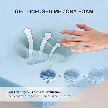 Full size Gelsea memory foam mattress featuring advanced cooling technology