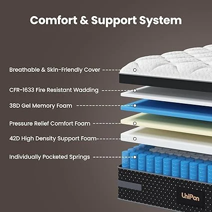 14 inch hotel collection mattress with enhanced hip support