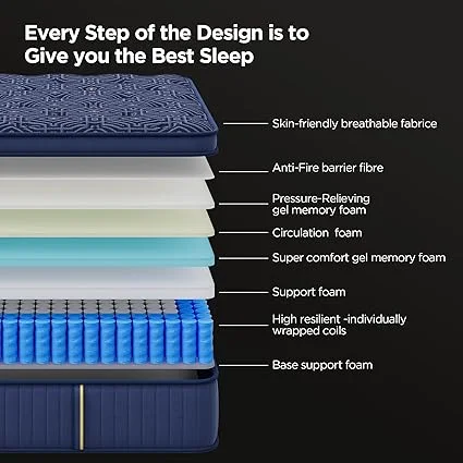 14 inch king mattress with medium feel delivered in a box
