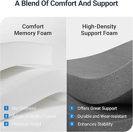 Cross-section showing the hybrid comfort and support layers of the Avenco mattress