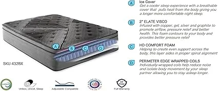 Generic Black ICE mattress designed for use with adjustable bed frames and bases