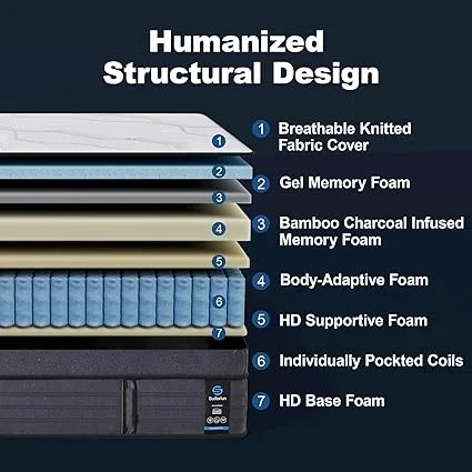 Charcoal gel memory foam mattress with 7 premium layers for comfort