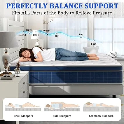 Full size bed mattress with 75x54 inch dimensions and 14 inch thickness