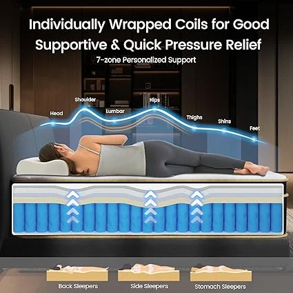 Hybrid queen mattress with reinforced edge support