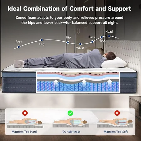 Hybrid mattress combining memory foam and individual pocket springs