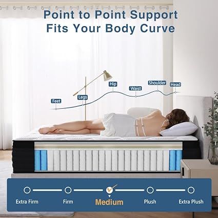 Close-up of Generic hybrid memory foam mattress showing support layers