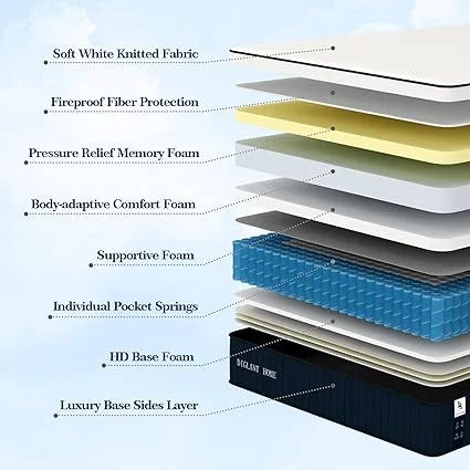 Generic king size mattress providing pressure relief and supportive sleep