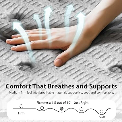 Memory foam mattress providing pressure relief and spinal alignment