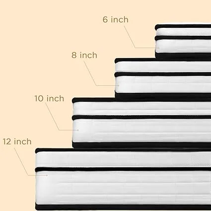 Individual pocketed springs for motion isolation in Generic mattress