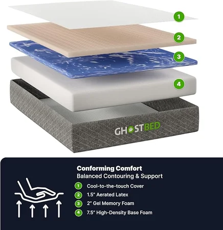 Medium-firm GhostBed mattress providing balanced support and pressure relief