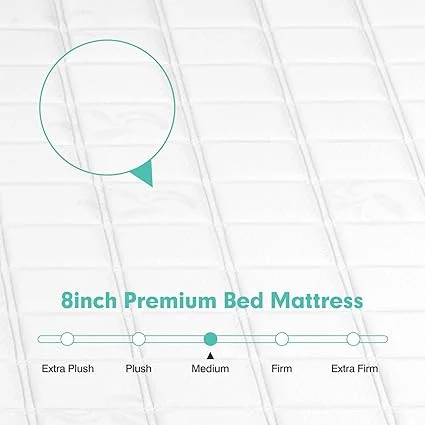 Queen mattress measuring 80 inches long by 60 inches wide by 8 inches thick