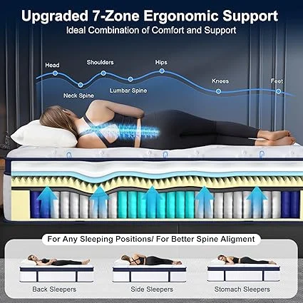 Close-up of cooling gel memory foam layer in Grbsy hybrid mattress