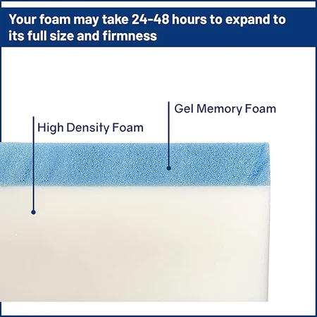 Greaton mattress replacement for sofa beds and furniture