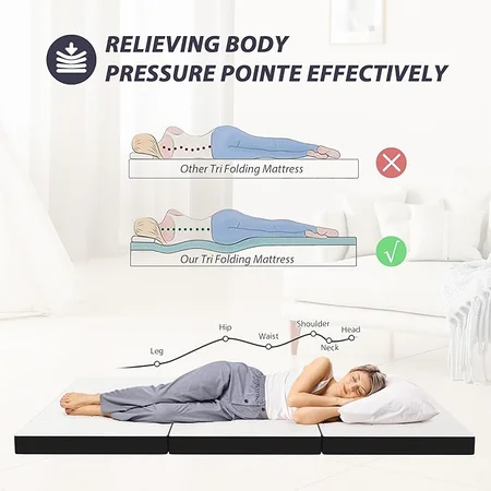 Haiput Wam mattress with breathable mesh side panels for ventilation