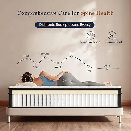 HELFIM ergonomic mattress designed for proper spinal alignment and back support