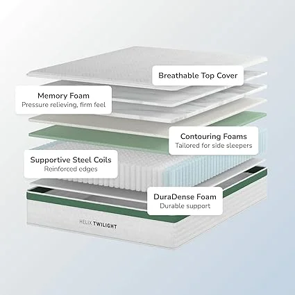 Helix Twilight King mattress providing pressure relief for back sleeping