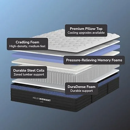 Helix Midnight Luxe mattress with cooling, breathable cover