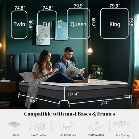 HHLongX hybrid mattress with multi-layer pressure relief and zero odor technology