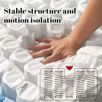 Mattress with reinforced edges and motion isolation technology
