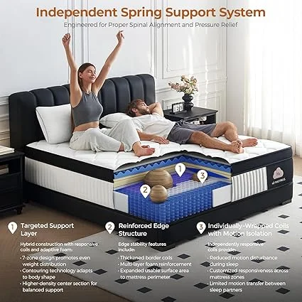 Fiberglass-free Hianab hybrid mattress with breathable sleep surface