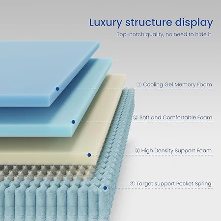 HIMMLINE Cal King mattress in a box with medium feel and premium foam layers