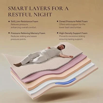 Fiberglass-free and CertiPUR-US certified HIRELIX queen mattress