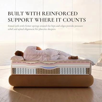 Detailed view of HIRELIX hybrid mattress layers and construction