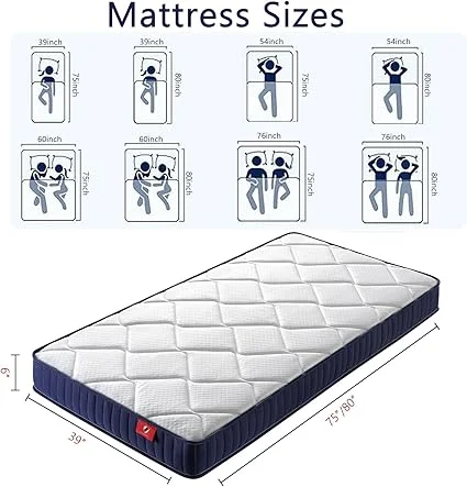 Close-up of HIROHRTV hybrid innerspring and foam mattress layers